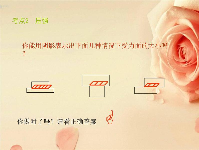 教科版八下物理 9.5 综合与测试 课件第7页
