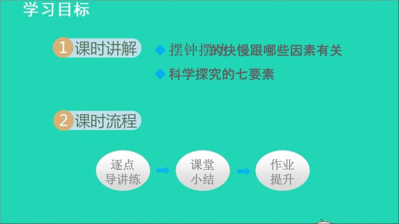 2021秋八年级物理上册第1章走进物理世界1.4尝试科学探究课件+教案+学案+素材打包8套新版粤教沪版02