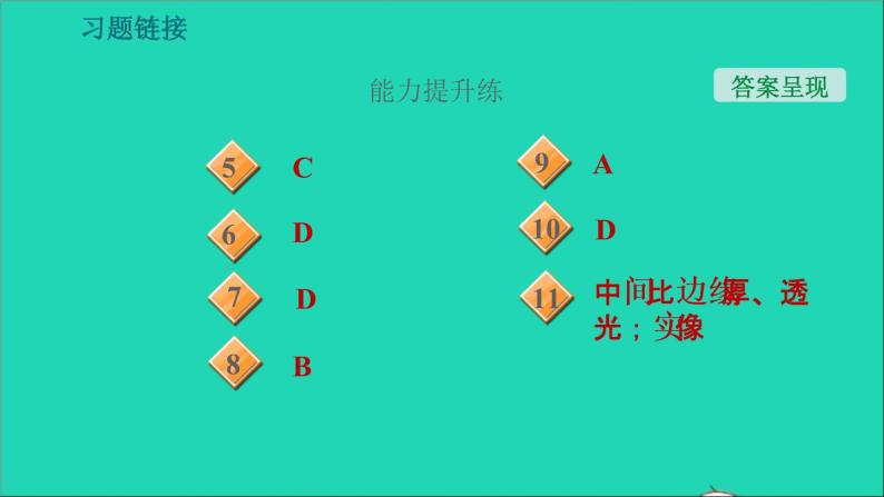 2021秋八年级物理上册第3章光和眼睛3.6探究凸透镜成像规律课件+教案+学案+素材打包13套新版粤教沪版04