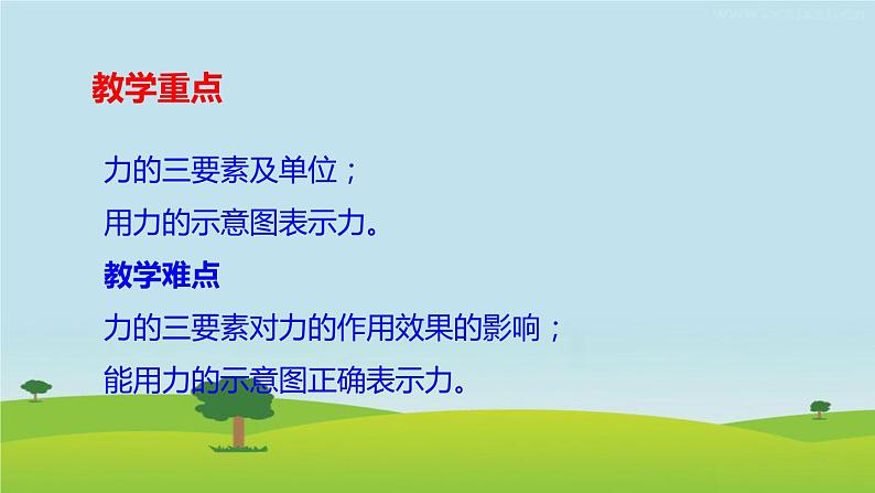教科版物理八年级下册 7.2 力的描述 课件第3页