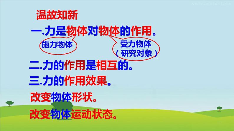 教科版物理八年级下册 7.2 力的描述 课件第4页
