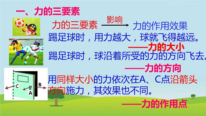 教科版物理八年级下册 7.2 力的描述 课件第5页