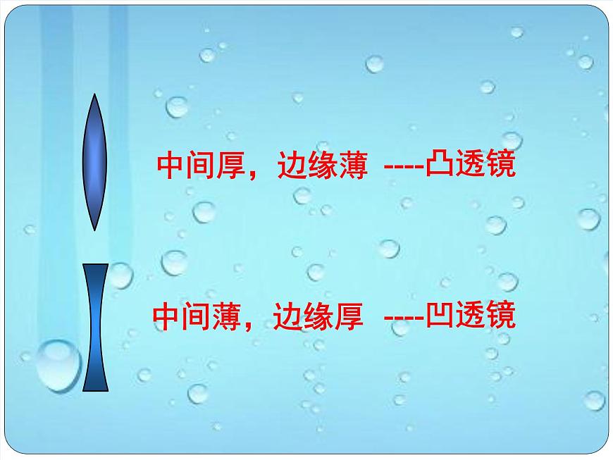 初中物理北師大版八年級下冊《透鏡》部優(yōu)課件第5頁