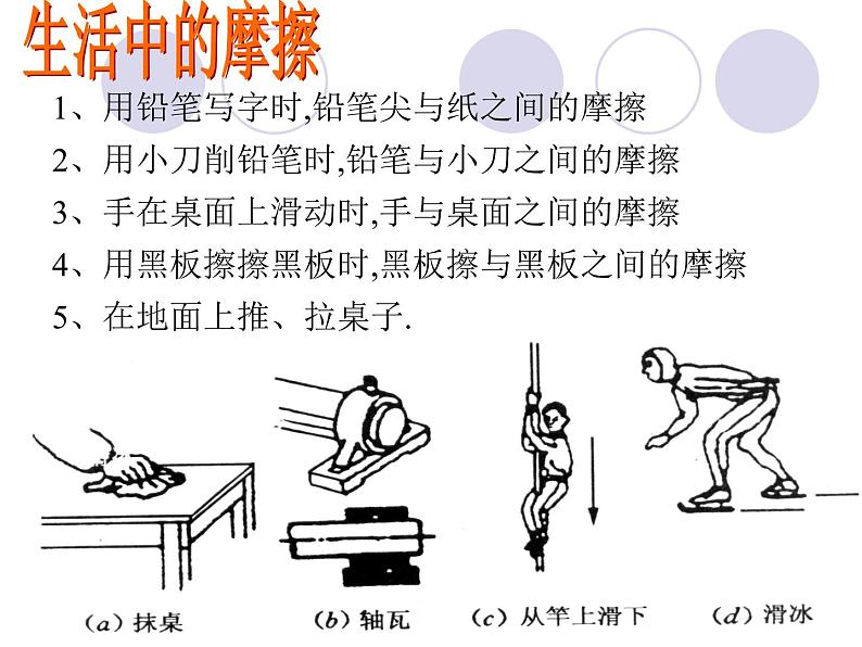 北师大版八下物理 7.6学生实验 探究 摩擦力的大小与什么有关 课件04