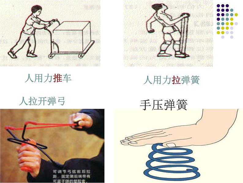 教科版物理八年级下册 7.6 综合与测试 课件第2页