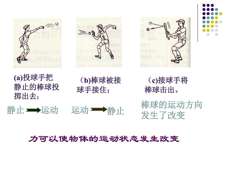 教科版物理八年级下册 7.6 综合与测试 课件第8页