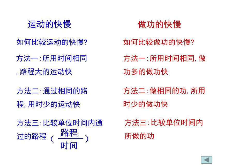 初中物理滬教課標(biāo)版八年級下冊《機(jī)械功率》部優(yōu)課件第4頁