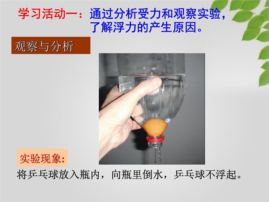 初中物理滬教課標版九年級上冊《浮力產(chǎn)生原因及阿基米德原理的應用》部優(yōu)課件第2頁