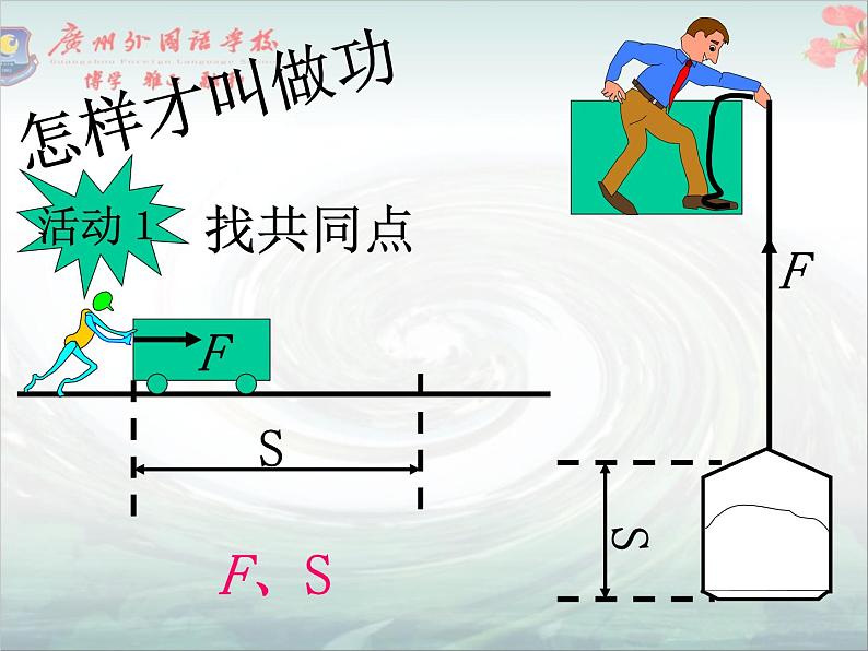 初中物理沪科粤教版九年级上册《怎样才叫做功》部优课件06