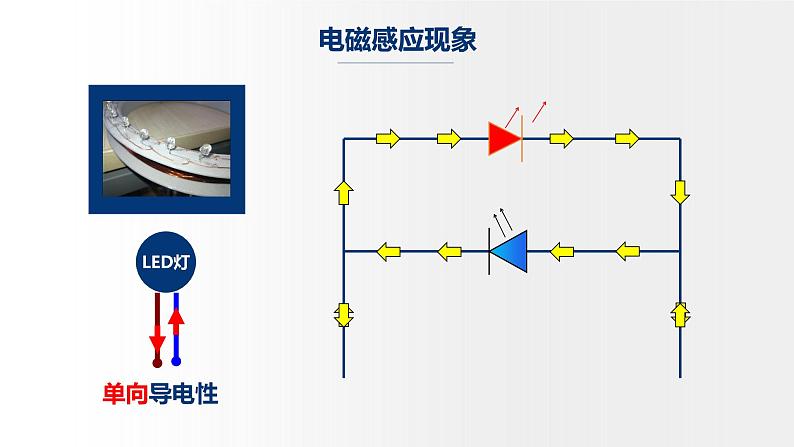 初中物理沪科版九年级《科学探究:怎样产生感应电流》部优课件第6页