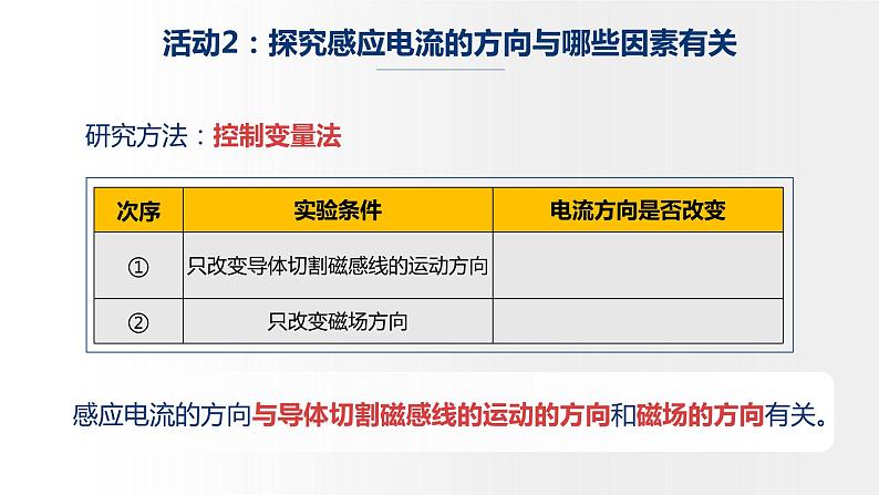 初中物理沪科版九年级《科学探究:怎样产生感应电流》部优课件第7页