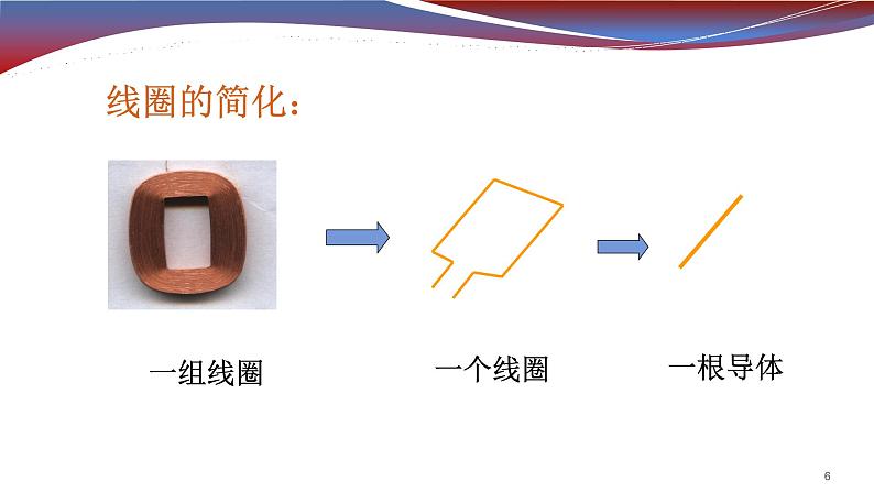 初中物理沪科版《科学探究:怎样产生感应电流》部优课件第6页