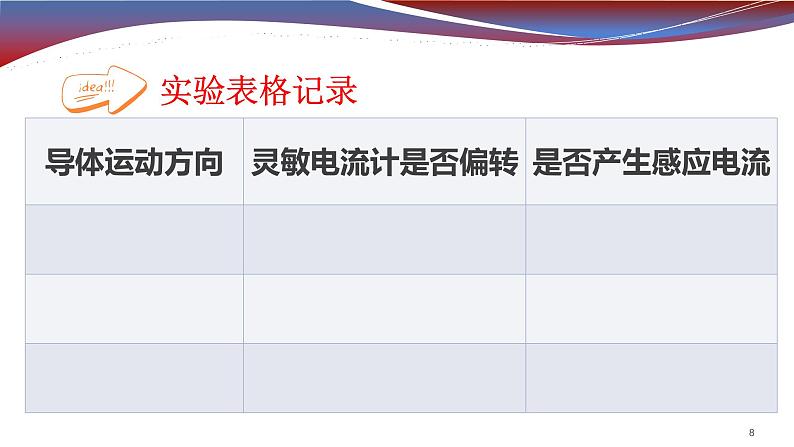 初中物理沪科版《科学探究:怎样产生感应电流》部优课件第8页