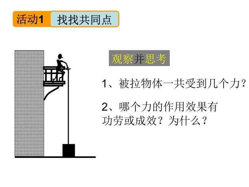 初中物理沪科粤教版九年级上册《怎样才叫做功》部优课件05