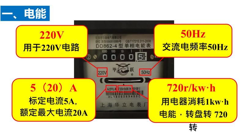 初中物理沪科粤教版九年级上册《电能与电功》部优课件07