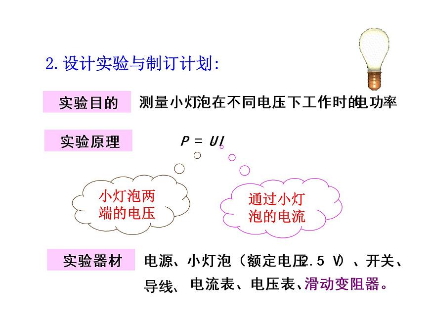 初中物理滬教課標(biāo)版九年級(jí)下冊(cè)《測定小燈泡的電功率測量電功率》部優(yōu)課件第6頁