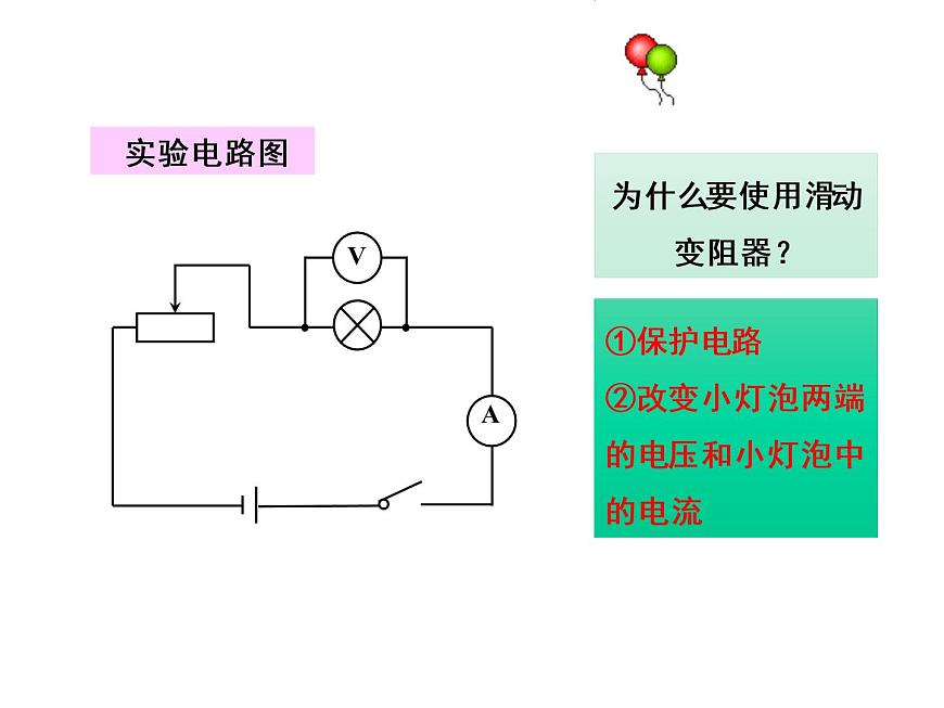 初中物理滬教課標(biāo)版九年級(jí)下冊(cè)《測定小燈泡的電功率測量電功率》部優(yōu)課件第7頁