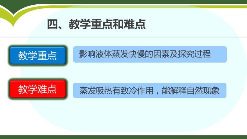 初中物理教科版八年级上册《物态变化与温度蒸发说课》部优课件06