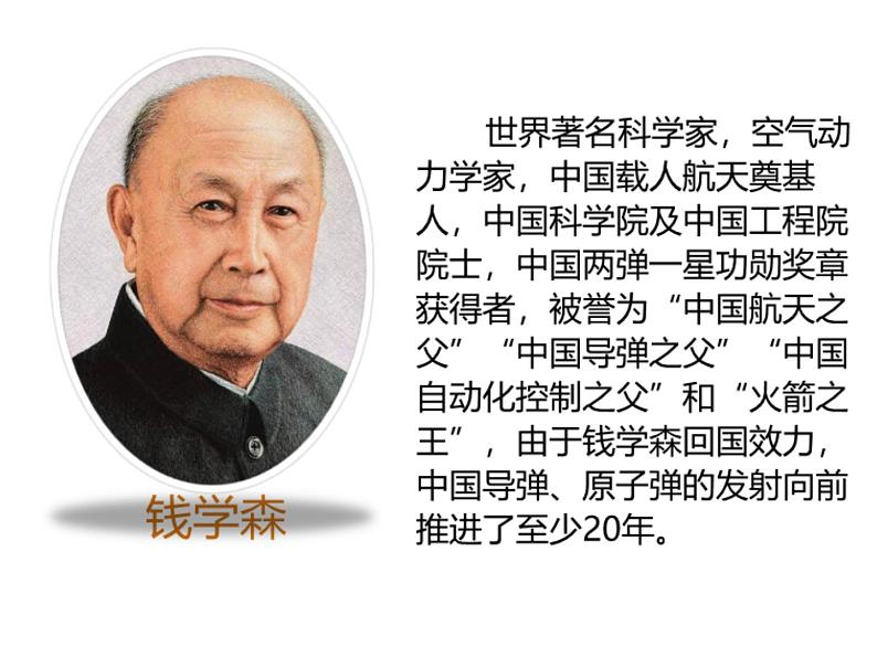 初中物理鲁科版九年级下册《电话》部优课件第3页