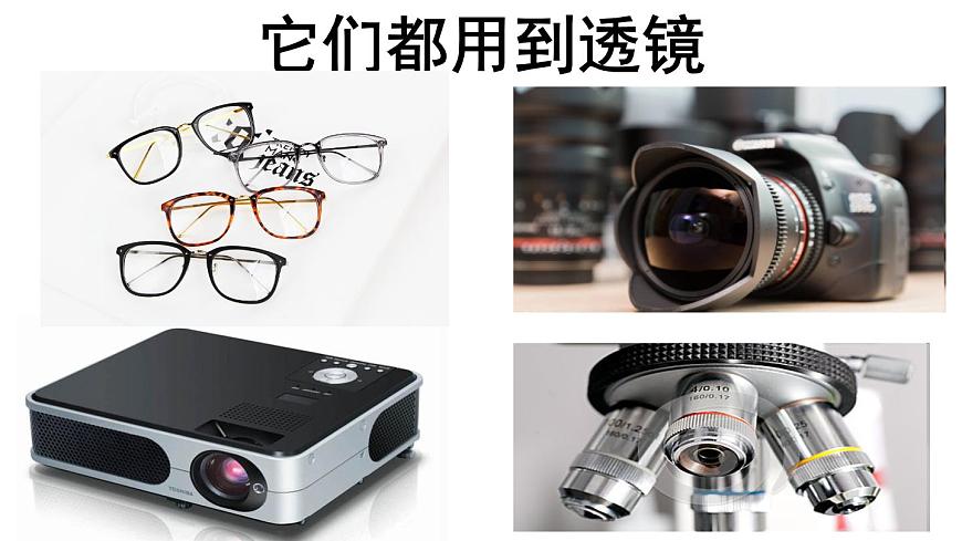 初中物理蘇科版八年級(jí)上冊(cè)《透鏡》部?jī)?yōu)課件第2頁(yè)
