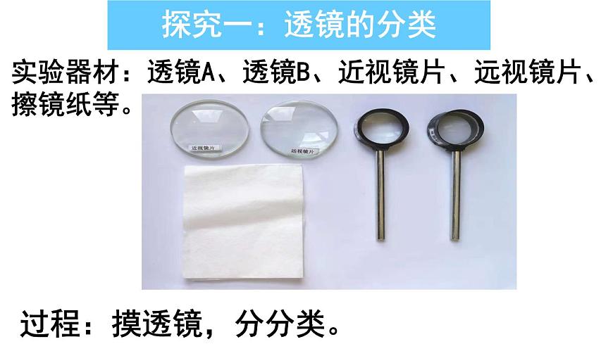 初中物理蘇科版八年級(jí)上冊(cè)《透鏡》部?jī)?yōu)課件第3頁(yè)
