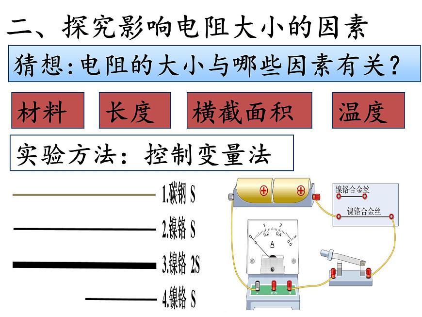初中物理蘇科版九年級上冊《電阻》部優(yōu)課件第5頁