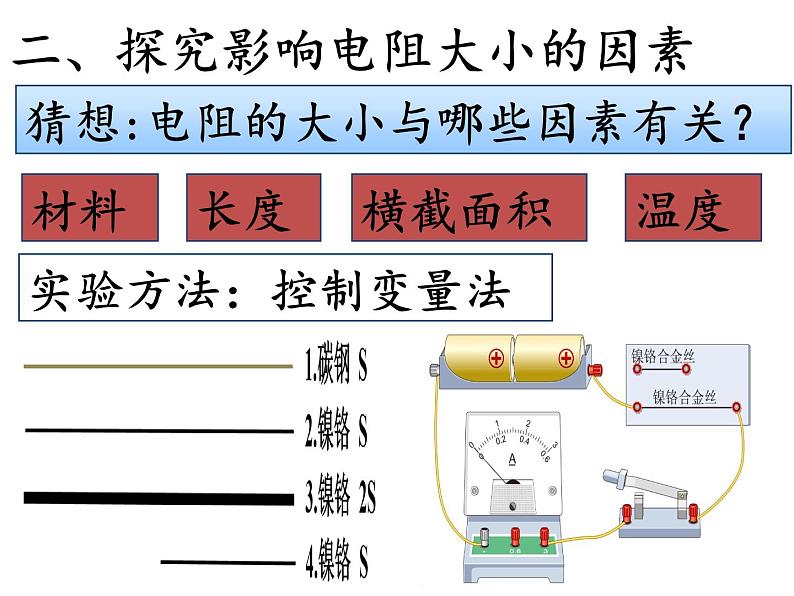 初中物理苏科版九年级上册《电阻》部优课件05