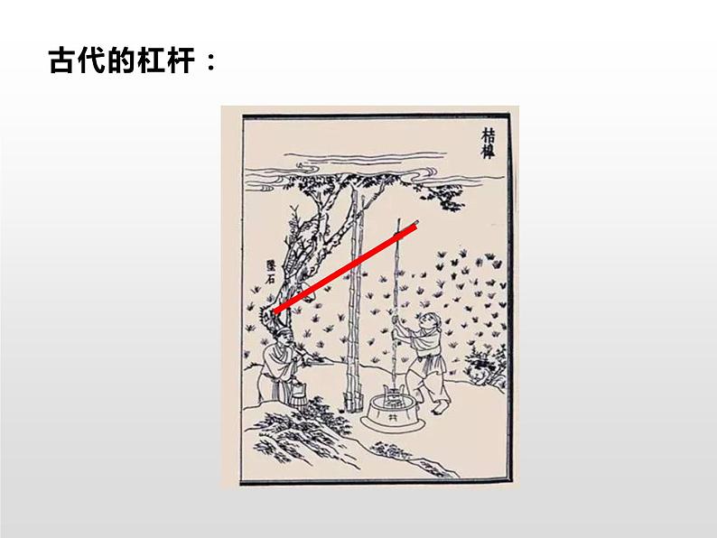 初中物理苏科版九年级上册《杠杆》部优课件06