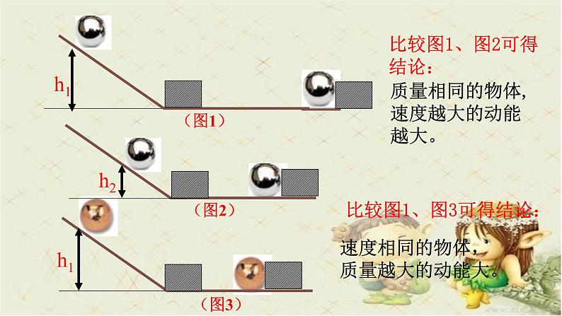 初中物理苏科版九年级上册《动能 势能 机械能》部优课件07