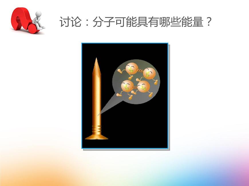 初中物理蘇科版九年級(jí)上冊(cè)《內(nèi)能 熱傳遞》部?jī)?yōu)課件第4頁