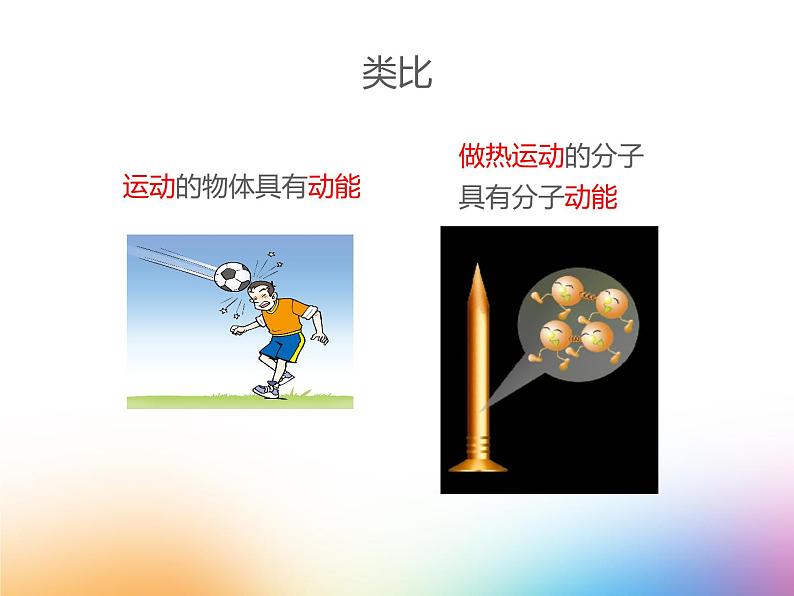 初中物理苏科版九年级上册《内能 热传递》部优课件第5页