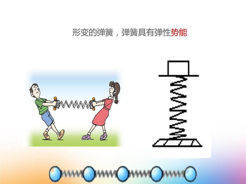 初中物理苏科版九年级上册《内能 热传递》部优课件第6页