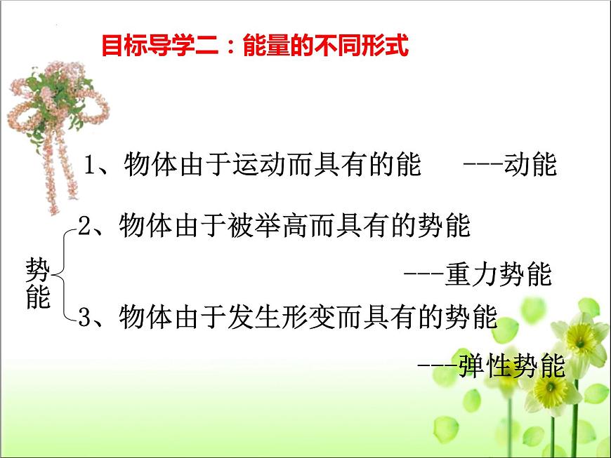 11.3動(dòng)能和勢(shì)能課件人教版八年級(jí)物理下冊(cè)第7頁(yè)