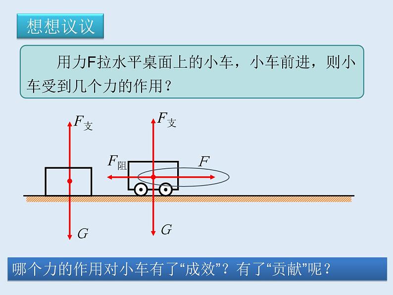 11.1功课件人教版八年级物理下册第1页