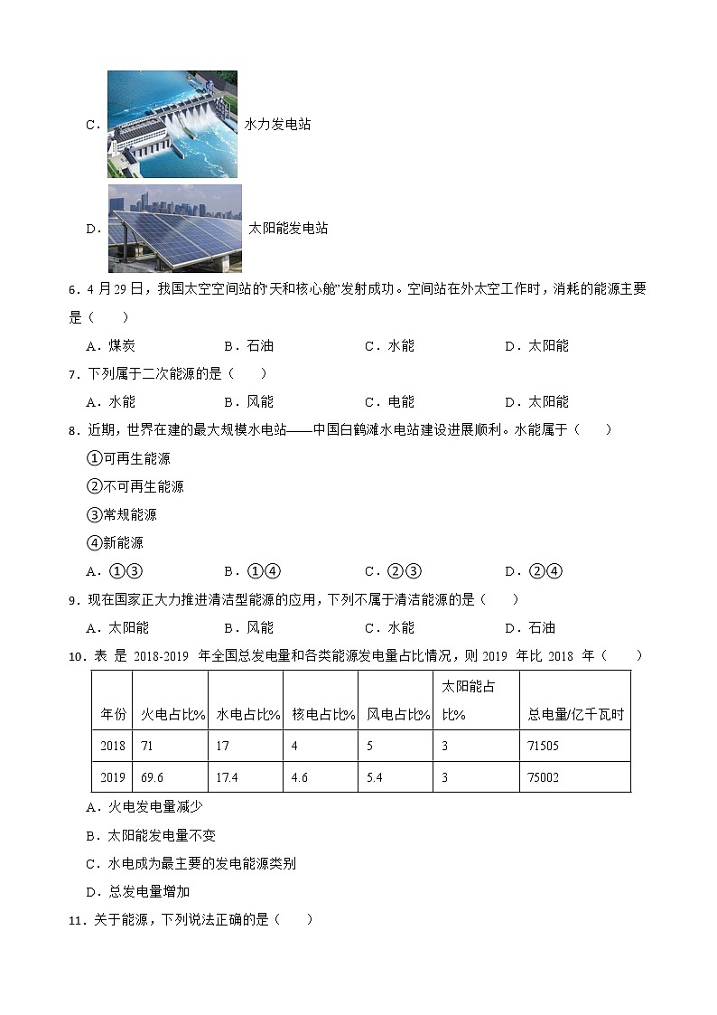 初中物理粤沪版九下第二十章 第1节 能源和能源危机 同步练习02