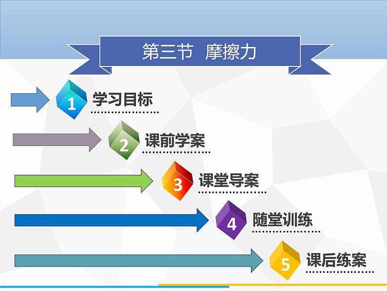 新人教版物理八年级下册第八章运动和力第三节摩擦力(第1课时)ppt课件02