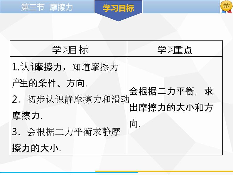 新人教版物理八年级下册第八章运动和力第三节摩擦力(第1课时)ppt课件03