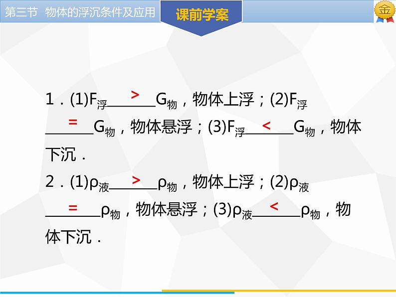 新人教版物理八年级下册第十章浮力第三节物体的浮沉条件及应用(第1课时)ppt课件04