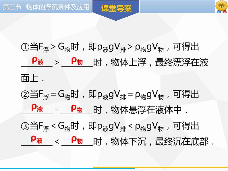 新人教版物理八年级下册第十章浮力第三节物体的浮沉条件及应用(第1课时)ppt课件08