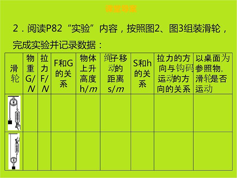 新人教版物理八年级下册第十二章简单机械第二节滑轮(第1课时)ppt课件06