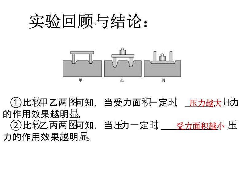 苏科版八年级下册物理 10.1压强 课件第7页