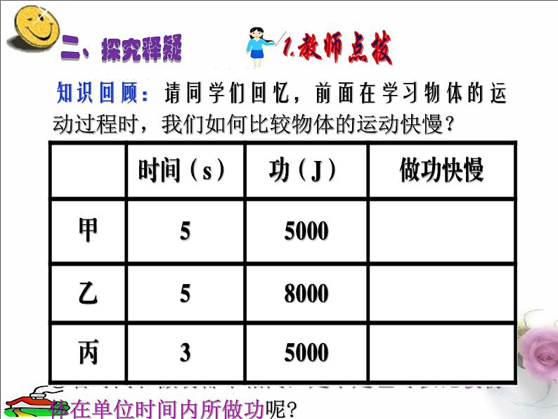 北师大_ 八年级下册_ 功率 示范课课件PPT04