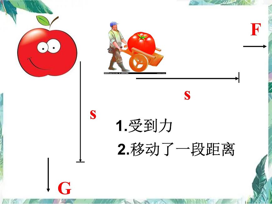 北師大 八年級下冊 功 公開課課件PPT第4頁