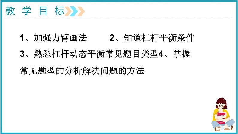 2022年中考物理二轮专题复习——杠杆的动态平衡、最小力课件PPT第2页