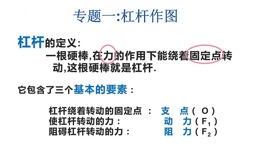 2022年中考物理復(fù)習(xí)課件---杠桿專題第3頁(yè)