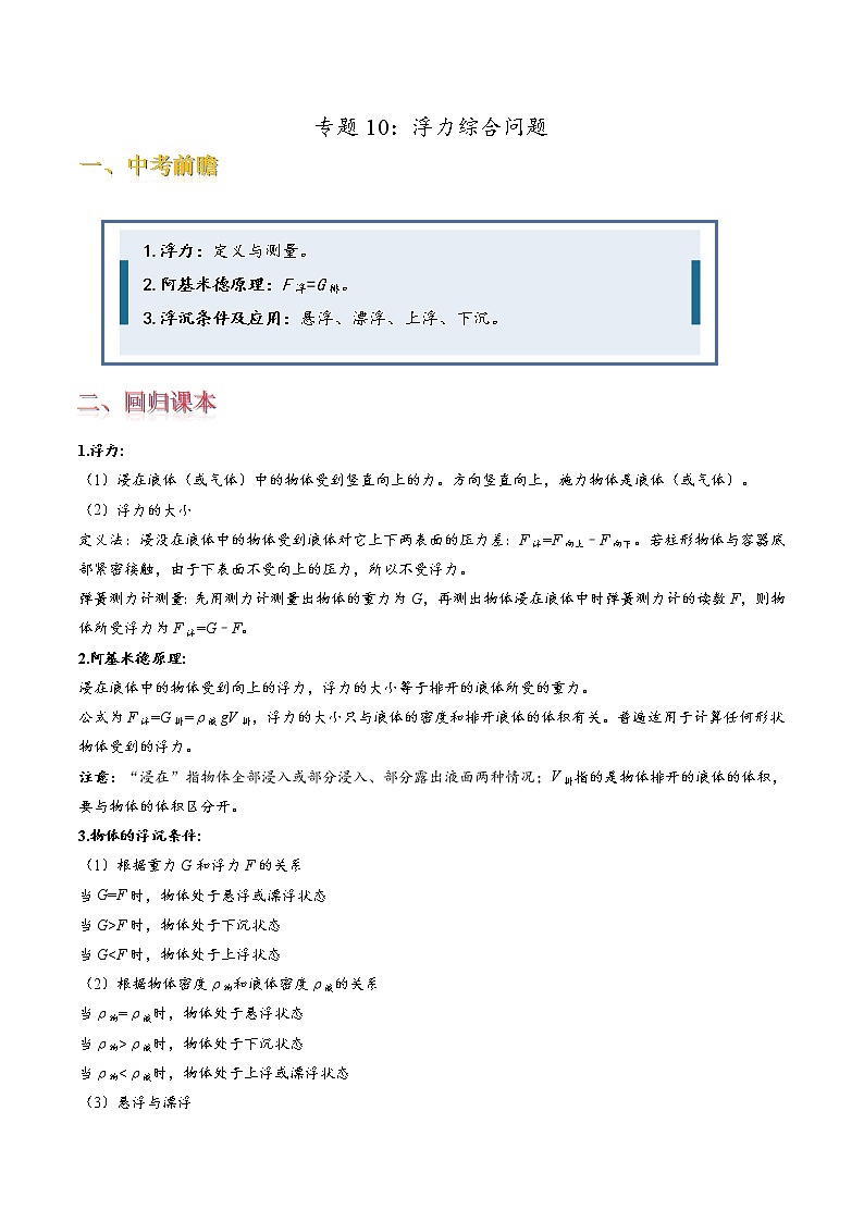专题10 浮力综合问题(原卷版)第1页