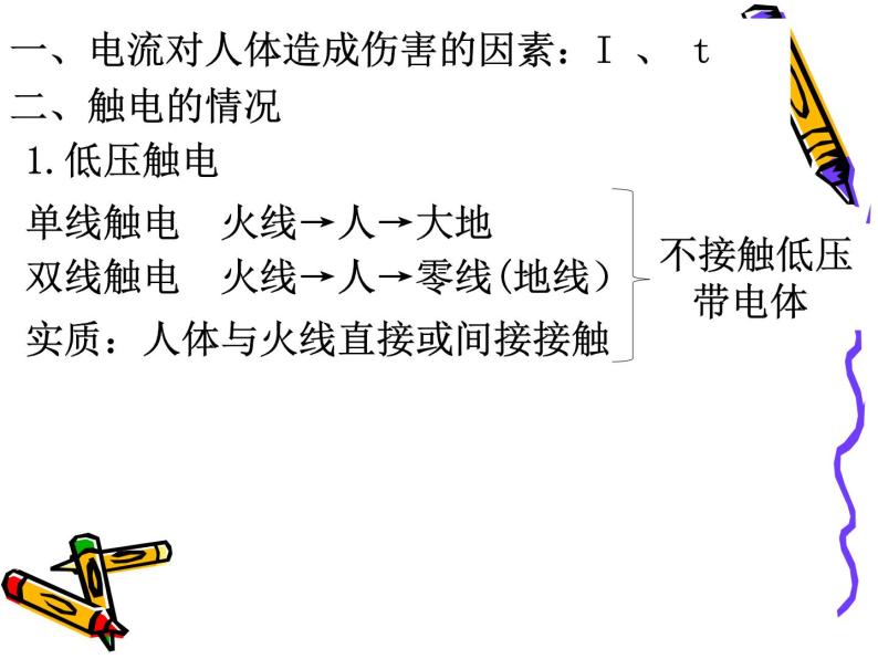 教科版九年级下册物理 9.3安全用电与保护 课件05