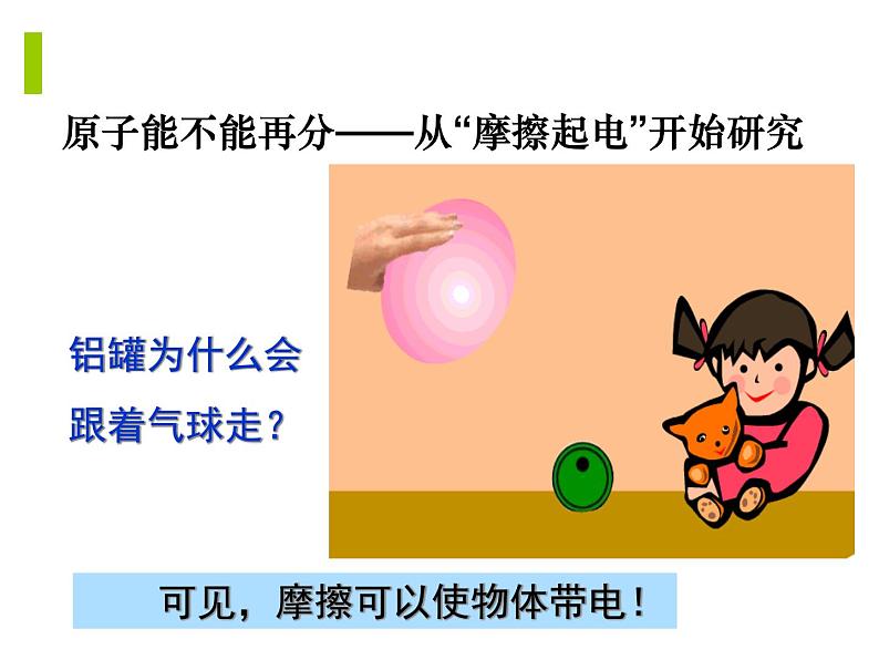 苏科版八年级下册物理 7.2静电现象 课件第5页