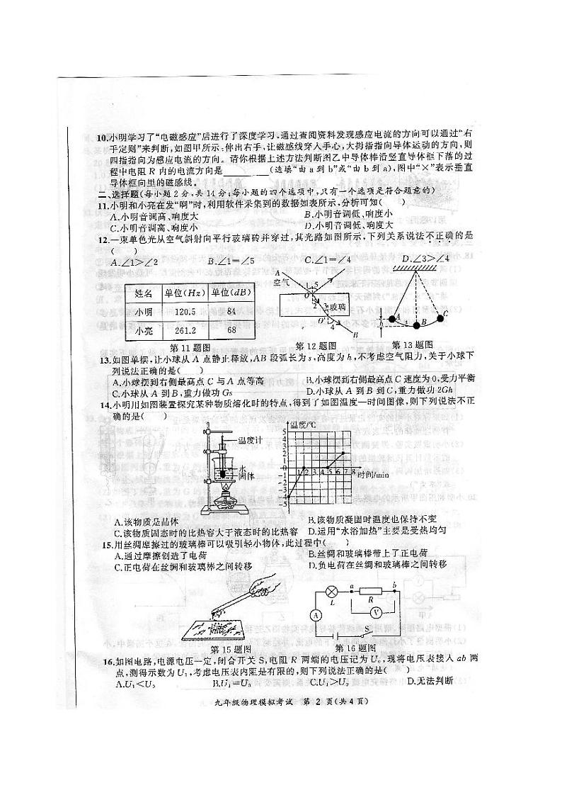 2022年安徽省合肥市新站区中考二模物理试题(无答案)02