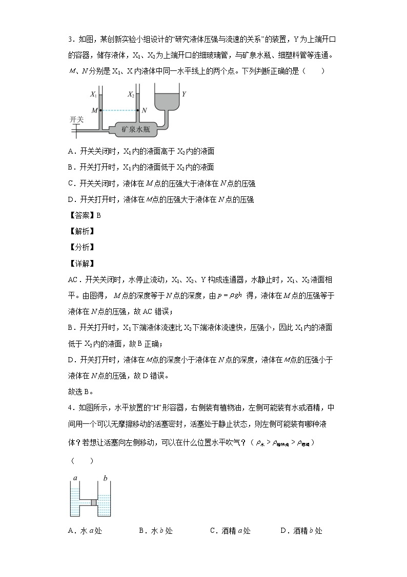 沪科版八年级下册物理期末期中复习 第八章 压强 选择填空题专练02